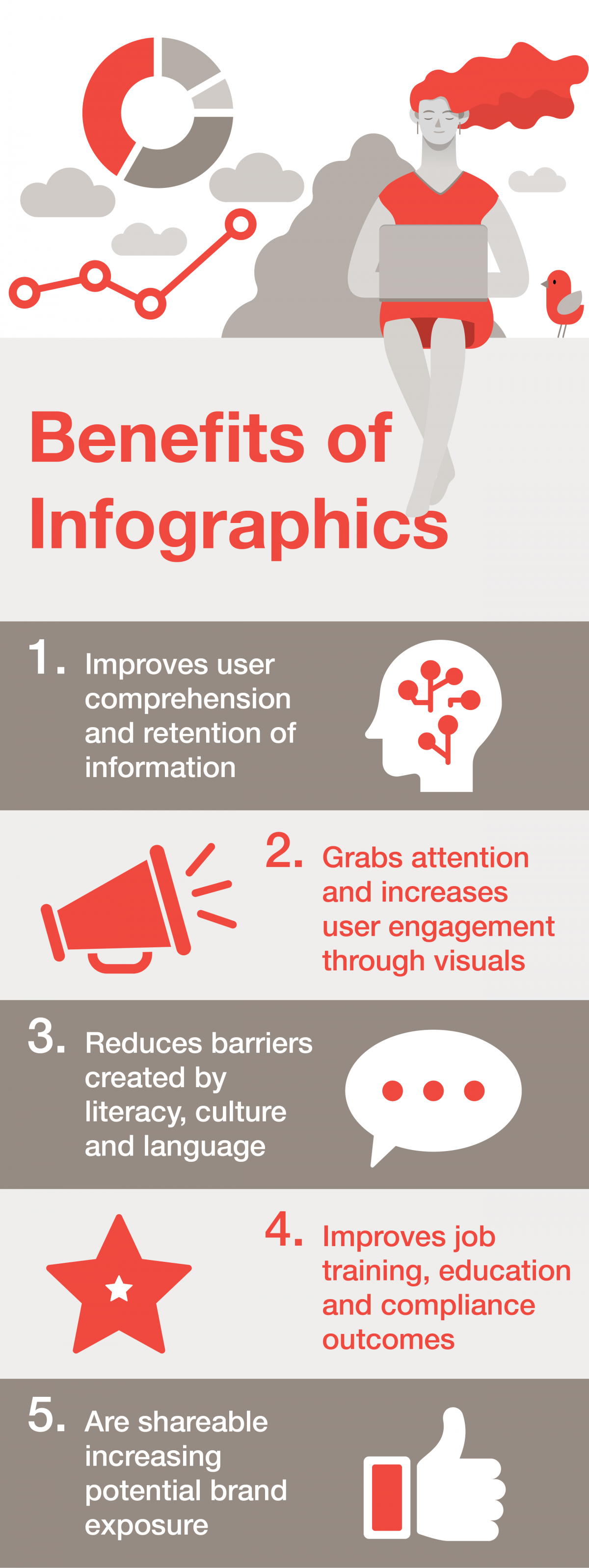 Infographics-Benefits-of-Infographics-01-1200x3196
